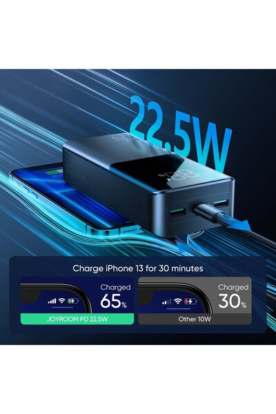 Joyroom Ultra-Fast Charging Power Bank JR-QP193 (30000mAh)