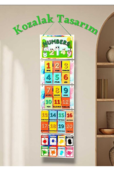 Kozalak Tasarım Numbers (Numbers)-Colors (Colors) Banner 4 Pieces of Pvc-Coat...