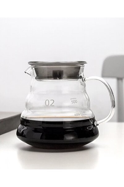 Vivien Home V60-02 Kahve Sürahisi seti