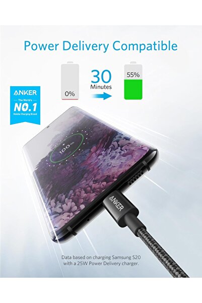 Anker USB-C to USB-C Cable, 60W Fast Charging (6ft, 2-Pack), USB 2.0, Black