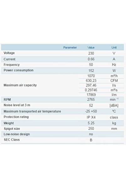 Vents VKMz 250 Fan, 248 mm diameter, 1070 mc/h