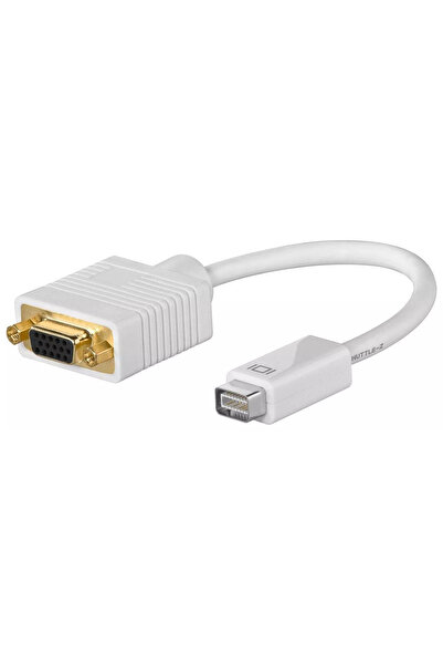 OEM Goobay mini DVI-I to VGA mom adapter cable