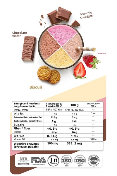 Commander Nutrition Gold Whey Biscuits - 900g Protein Supplement