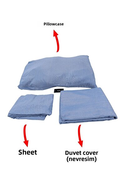 KORDAK Military Bedding Set: Blue Sheet, Pillow Case And Duvet Cover - Military Material