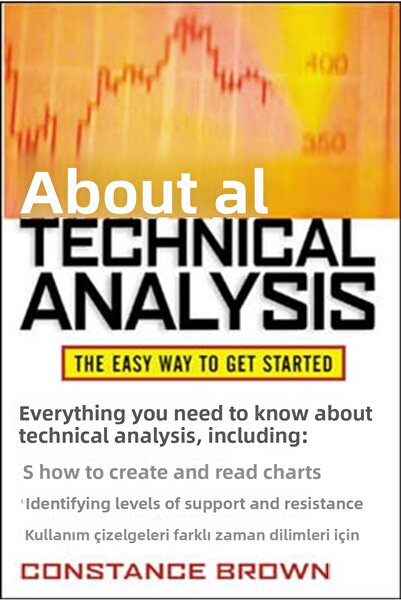 Mcgraw-Hill All About Technical Analysis The Easy Way To Get Started