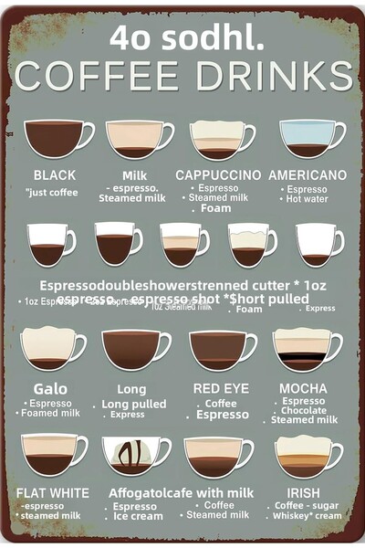 TELLGRAF ملصق بتصميم الشاي والقهوة (21x30 سم)