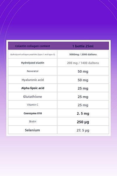 Colastin MulTiplus 30 ShoT - 5000 Mg Collagen and 200 Mg ElasTin, Hair, Skin, Nail and Body ForesT FruiTs
