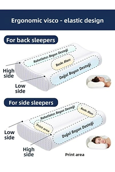 long way Orthopedic Pillow Visco Neck Support Pillow