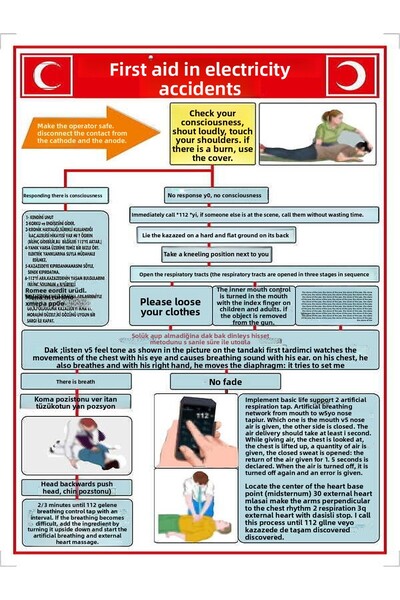Emek İkaz Levhaları تعليمات الإسعافات الأولية للحوادث الكهربائية علامة التحذي...