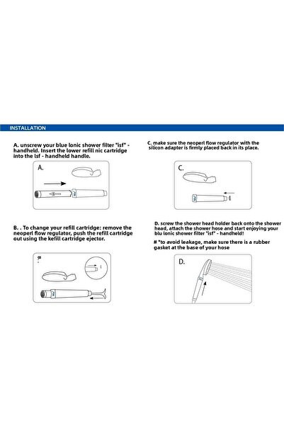 Blu Intelligent Health Solutions Blu Nmc Refill Cartridge For The Blu Ionic Shower Filter - Handheld - 3 Piece Value Pack