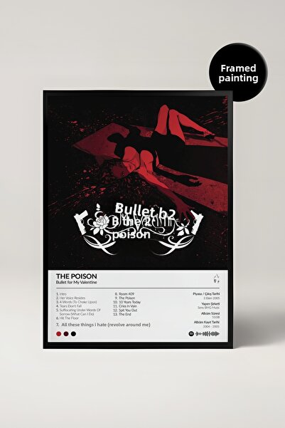 House Gorgeous Poster Spotify cu design de album pentru albumul Bullet for My...