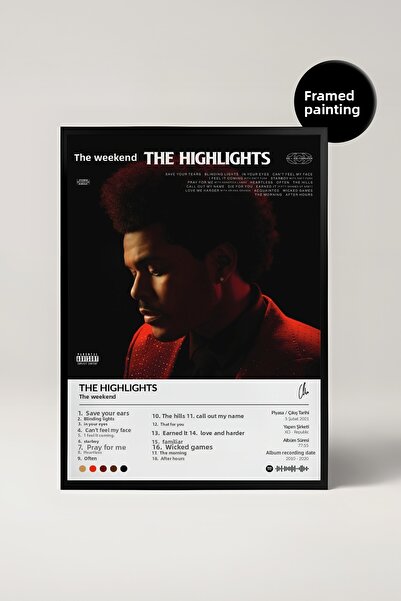 House Gorgeous The Weeknd Highlights Album Design Poster Tablo cu imagini de ...
