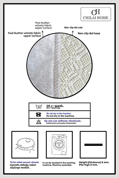 Chilai Home Nakoe Single Bath Mat, Non-Slip Base Djtbanyo