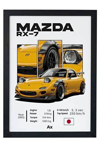gxe.art Mazda RX-7 Wooden Framed Poster – Car Design Print