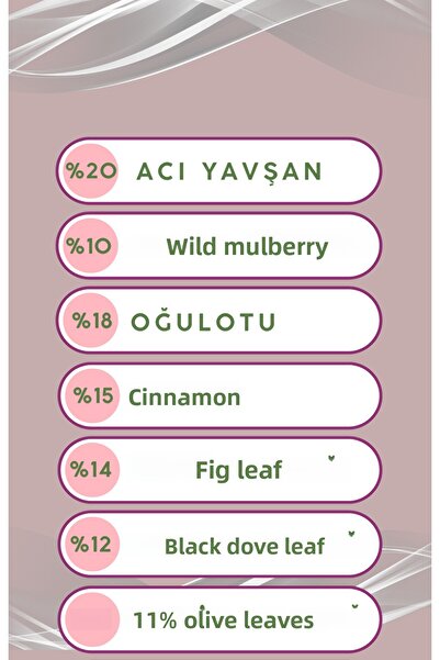 Nursima Bitter Candy Bitter Yavşanlı Mixed Herbal Capsule – Natural Herbal Supplement Food 60 Capsules