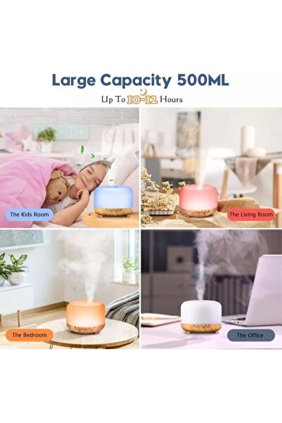 fulina 500ml Essential Oil Diffuser, Silent Round Aromatherapy Humidifier, Anti-dry Burning Design