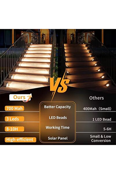 Luminor Set of two Maroshi solar lamps