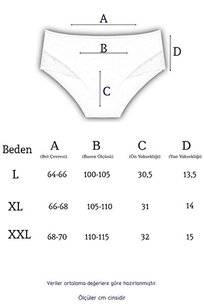 Newlilla 1212 Bato Жіночий комплект з 3 трусиків з мереживом 1212-v3