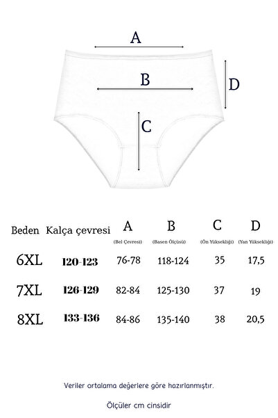 Newlilla 1810 Super Battal Bato Жіночий комплект кулонів 1810v2