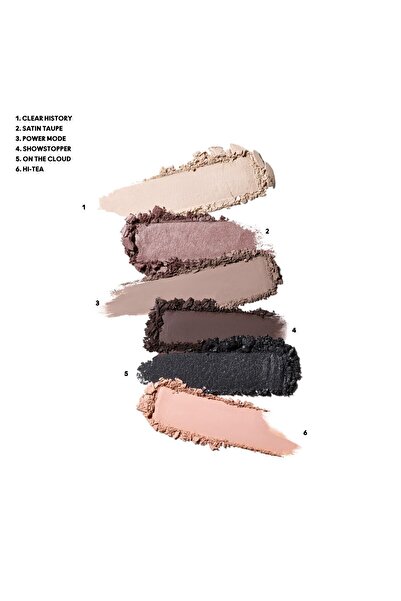 M.A.C Connect In Colour Islak veya Kuru Olarak Uygulanabilen 6'lı Far Paleti 6.25 Gr Encrypted Kryptonite