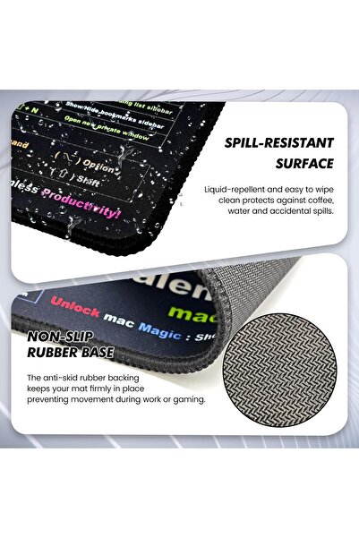 Other macOS Shortcuts Mouse Pad - Small Portable 11.8×9.8 in, Spill-resistant, Non-slip, Stitched Edges
