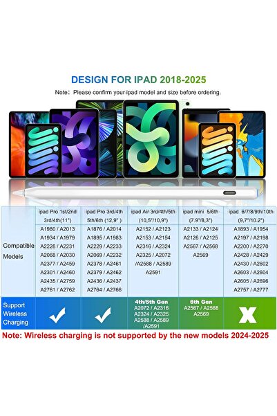 Other قلم HATOKU اللاسلكي المغناطيسي من الجيل الثاني لجهاز iPad، مع خاصية الإ...