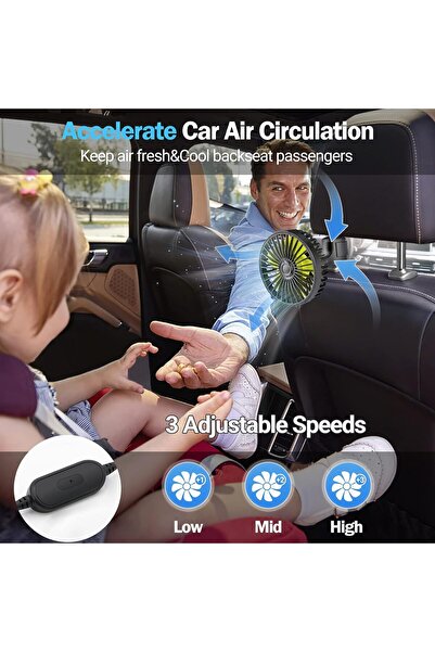 007 Hooliel USB Rear Car Seat Fan for Kids — 5V USB-powered Cooling Fan, No B...
