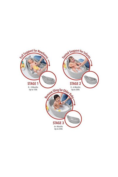 Skip Hop Smart Bathtub, Skip Hop, Multifunctional, Removable Stand, 0 months+, 70 x 48 x 29 cm, Gray