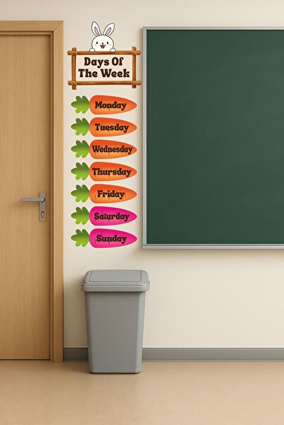 Aysha Tasarım İngilizce Günler Duvar Stickerı | Öğrenci Odası ve Sınıf Dekoru...