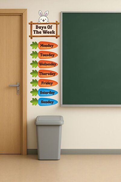 Aysha Tasarım İngilizce Günler Duvar Stickerı | Öğrenci Odası ve Sınıf Dekoru | Haftalık Günler Etiketi