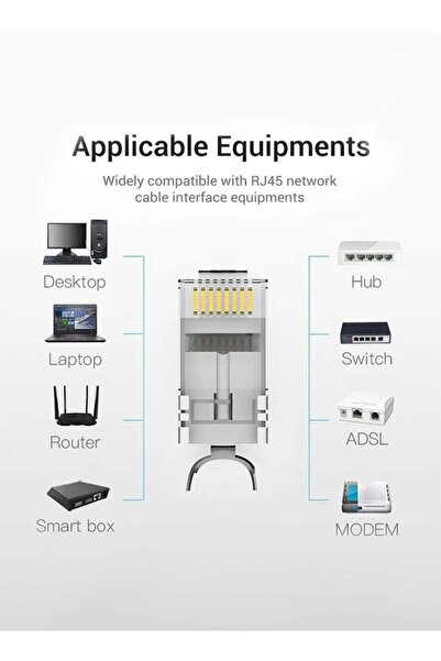Taimi 30 قطعة من موصلات Cat7 RJ45 المحمية، ومقابس كابلات الشبكة المعيارية FTP 8P8C المعدنية