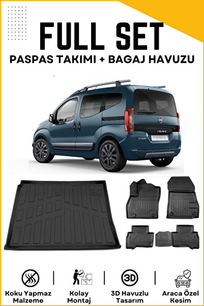 ko kaliteoto Fiat Fiorino 2014-2015-2016-2017-2018-2019 Model Birebir Uyumlu ...