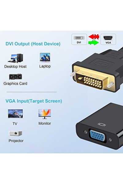 NALACAL DVI to VGA Cable Adapter (DVI-D 24+1 & DVI-I 24+5) Male-Female 1080P FHD Compatible with HDTVs, PCs,