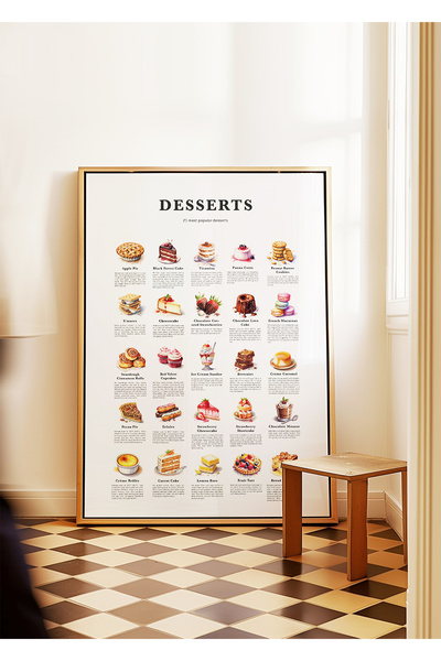 ARTHOUSECOLLECTIVE Ghidul dulcei – Poster fără cadru cu dimensiuni de tablou