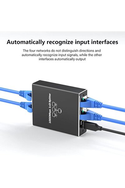 Other Gigabit Ethernet Splitter 1-to-3, 1000 Mbps, USB-powered, supports 3 devices (Cat6/7/8) - Wisoqu
