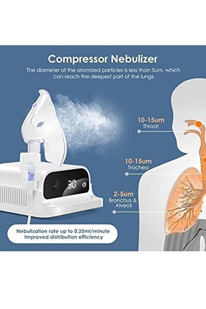 AMCARE CNB69011 Digital Steam Inhaler with Digital Display - Complete Healthcare for Your Family Digital Technology
