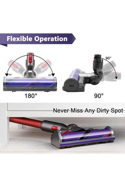 Other Coodss Quick-Release Motorhead Replacement for Dyson V7 V8 V10 V11 V15 (Gray/Purple)