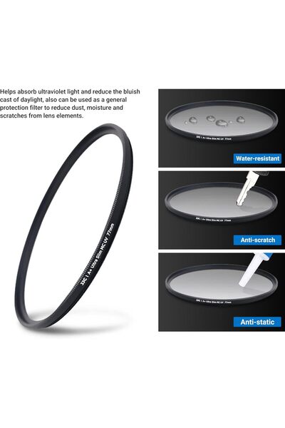 JJC 40.5mm Multi-Coated UV Lens Protector Filter for Sony Cameras