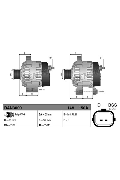 DENSO Generator / Alternator Renault Clio 3/Kangoo / Grand Kangoo 2/Kangoo Be...