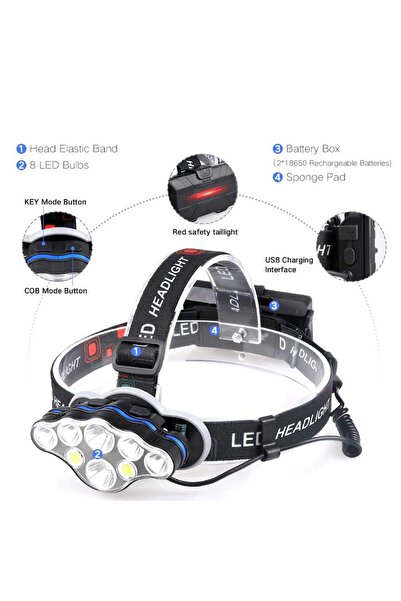 OEM Alainn Premium 8-LED Headlamp, Waterproof, 13000 lm, White/Red Light, Ideal for Outdoor Activities