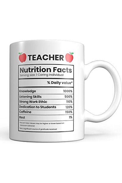 The Bros Teacher Gifts for Women Teacher Appreciation Mug for Coffee or Tea