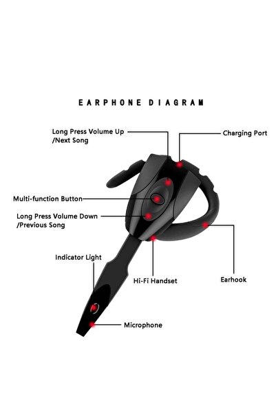 Arabest Wireless Bluetooth Headphones with Stereo Noise Cancellation