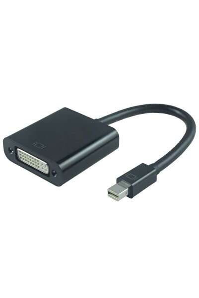 Other MicroConnect Mini DisplayPort - DVI Video