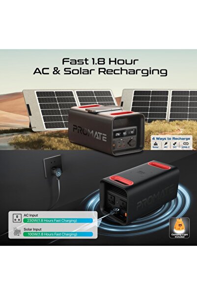 Promate Power Station 600W with 161,000mAh Battery, Dual AC, PD100W USB-C, 15W Wireless Charger