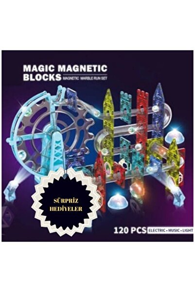 Manyetik Bloklar MANYETİK BLOKS