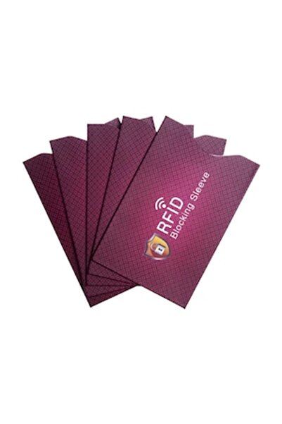 UnderShop Set of 2 RFID Protection Sleeves for Bank Cards - Blocks Unauthorized Payments (Purple)