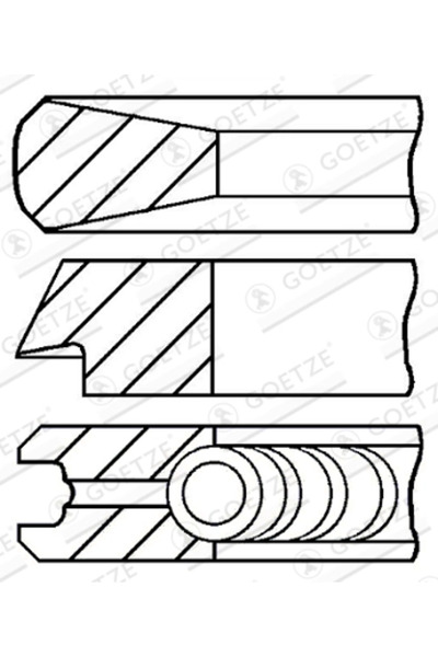 GOETZE ENGINE Set Segmenti Piston Bmw 3/5/7