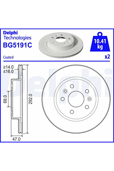 DELPHİ Disc Frana Mercedes-Benz Citan Autoutilitara/Limuzina Spatioasa/Citan ...