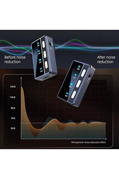 Generic Wireless Lavalier Mic w/ Noise Cancelling & Case For iPhone & Type-C Pro Vlogging Audio