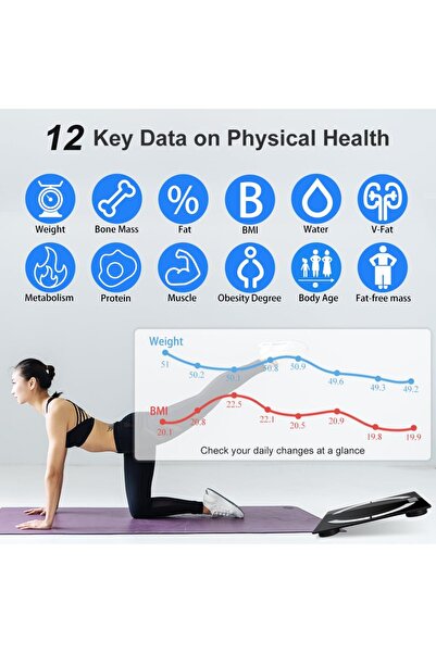 RADIOTRONICS Smart Scale for Body Weight - Body Fat Bluetooth Digital Bathroom Scale, 12 Metrics (Black)